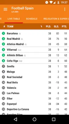 Football Spain android App screenshot 4